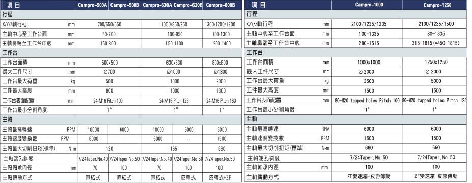 凱柏精機(jī)介紹(1)-18.jpg