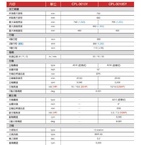 凱柏精機介紹(1)-16.jpg