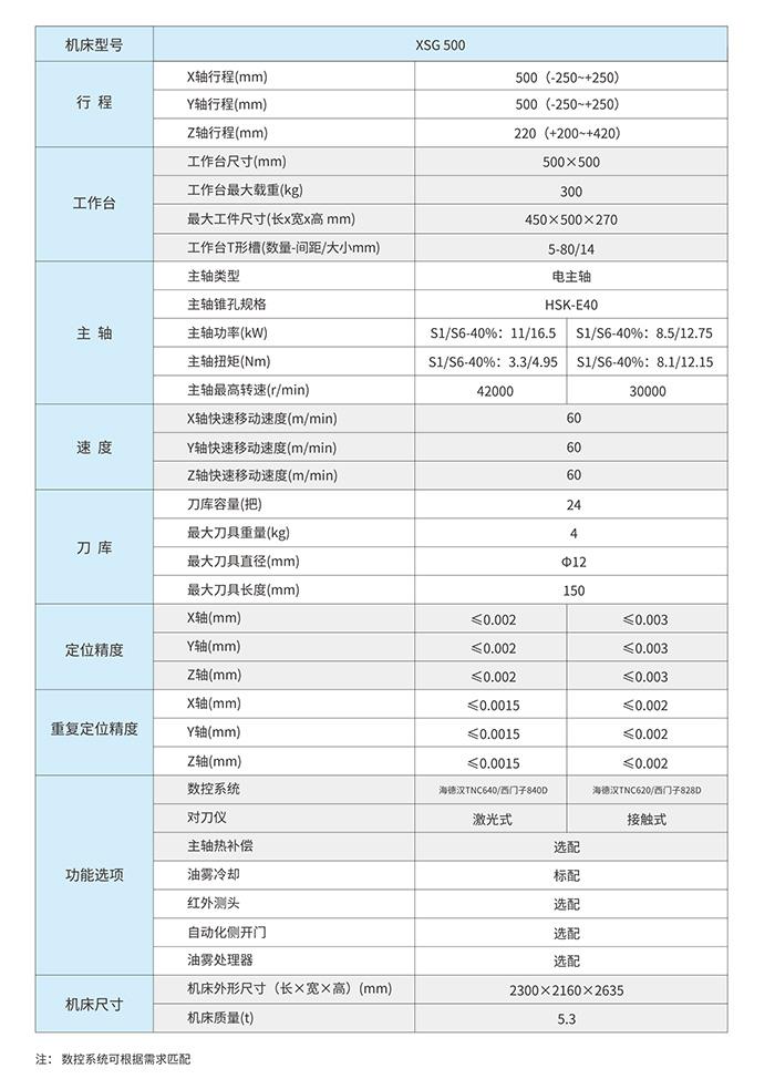 豪邁精密加工中心03-6.jpg